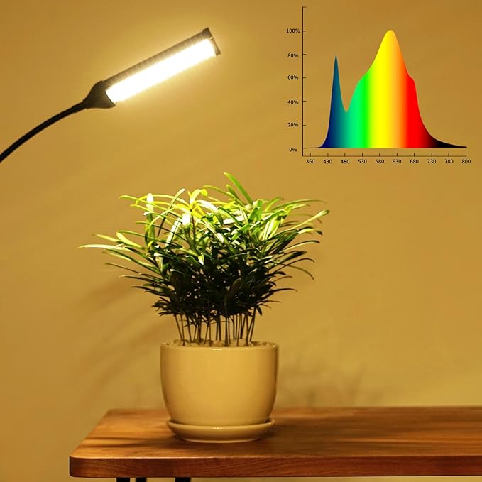 LED Grow Lights for Indoor Plants [ ] Full Spectrum Grow Light 8 in1 Auto On/Off Timing 4/8/12H Plant Lights for Indoor Growing