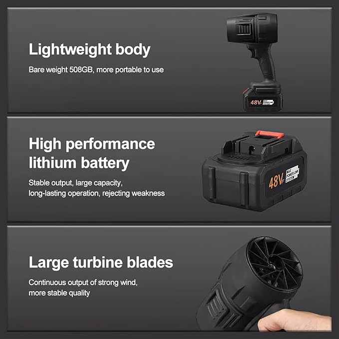 Handheld Blower Handheld Jet Blower 1000g Cordless Leaf Blower 1000g Blowing Force Ultra-Light Ultra-Powerful for Yard/Patio/Car/Lawn Cleaning (#10-1 Battery)