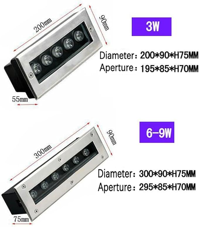LED Underground Light - Outdoor Landscape Lamp AC85-265V Recessed LED Decking Lights Long Strip Ground Light Ip67 Waterproof Spotlight Step Decorative Lighting(Purple Light3W)