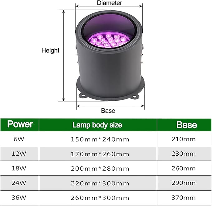 Ground LED Landscape Lights - IP67 Waterproof Outdoor Buried Light AC 220V Adjustable Angle Recessed Floor Lamp Garden Decorative Spotlight Easy Installation(RGB36W)