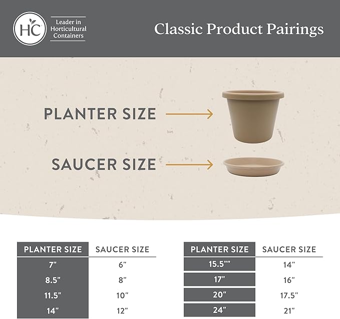 The HC Companies 8.5 inch Round Classic Planter - Plastic Plant Pot for Indoor Outdoor Plants Flowers Herbs Slate Blue (4 Pack)