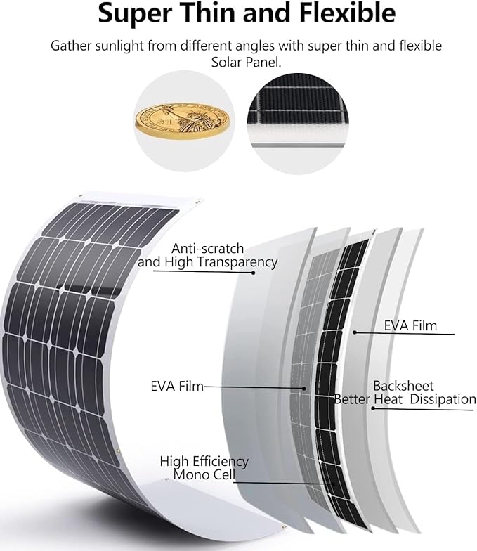 WININMETA Solar Powered Fan 25W Solar Fan for Chicken Coop Solar Exhaust Fan for Greenhouse Shed Pet Houses Outside with Two 5In IP65 Waterproof Fans 10Ft Cable On/Off Switch Intake or Exhaust