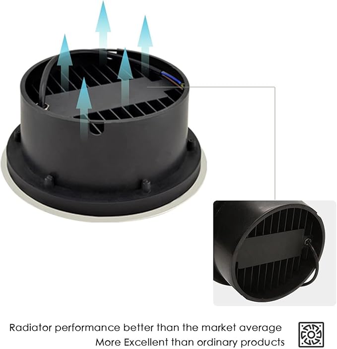 LED Ring Fountain Light - IP68 Waterproof Submersible Spotlight for Garden Pool and Landscape DC 12V