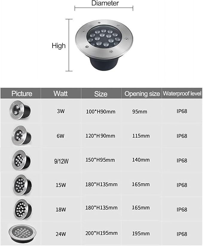 Outdoor Buried Lights - LED LED Fountain Light AC 24V Low Voltage Embedded Spotlight IP68 Waterproof Water Landscape Light Submersible Pond Light for UnderwaWhite-24W