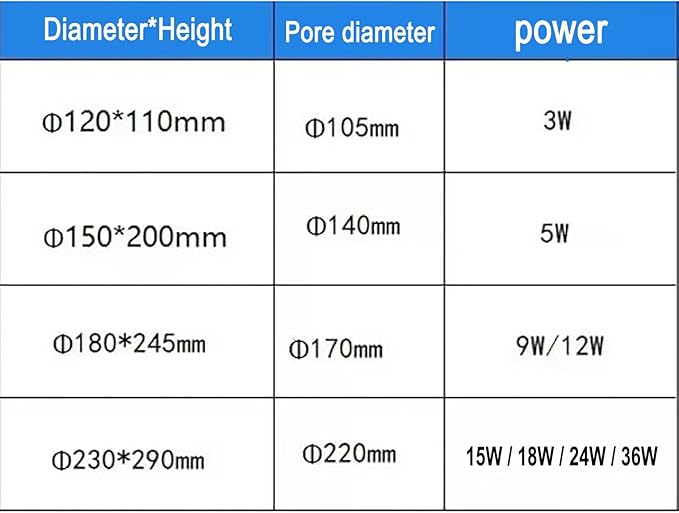 Outdoor Buried Lights - LED Landscape LampEmbedded 15° Adjustment Angle Ground Light IP68 Triple Waterproof Polarized Spotlight for Garden Courtyard DecoratiRed-9W