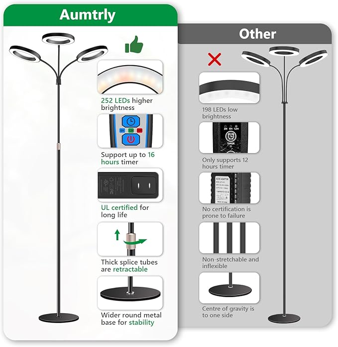 Grow Lights for Indoor Plants 3 Head Full Spectrum Plant Light with 68 Adjustable Stand for Growing Large Tall Plants Black Halo Floor LED Grow Lamp with 16 Hour Timer