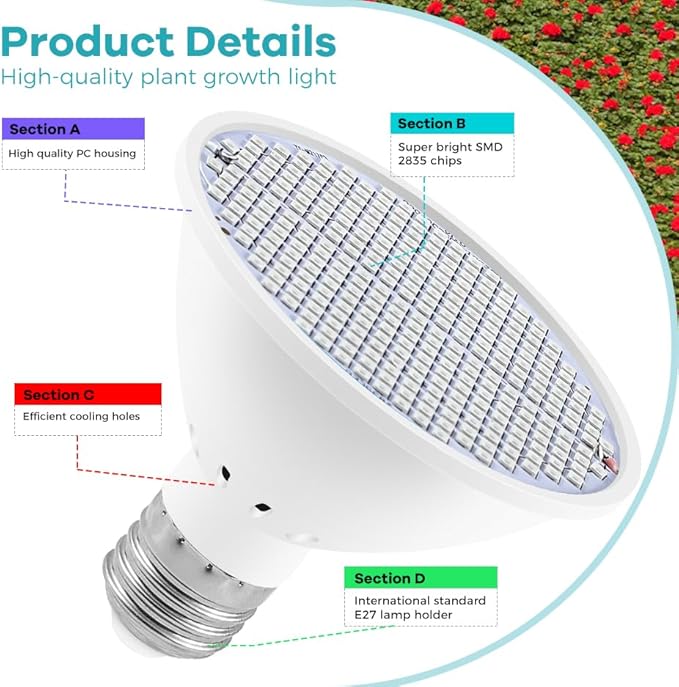 4Pack 25W Full Spectrum Plant Light E26/E27 Indoor Seedling Light 85-265V Hydroponic Fruits Fill Lights UV/IR Greenhouse Growing Box Red Blue 110V Flowers Succulent Cactus Moss Cultivate Lighting