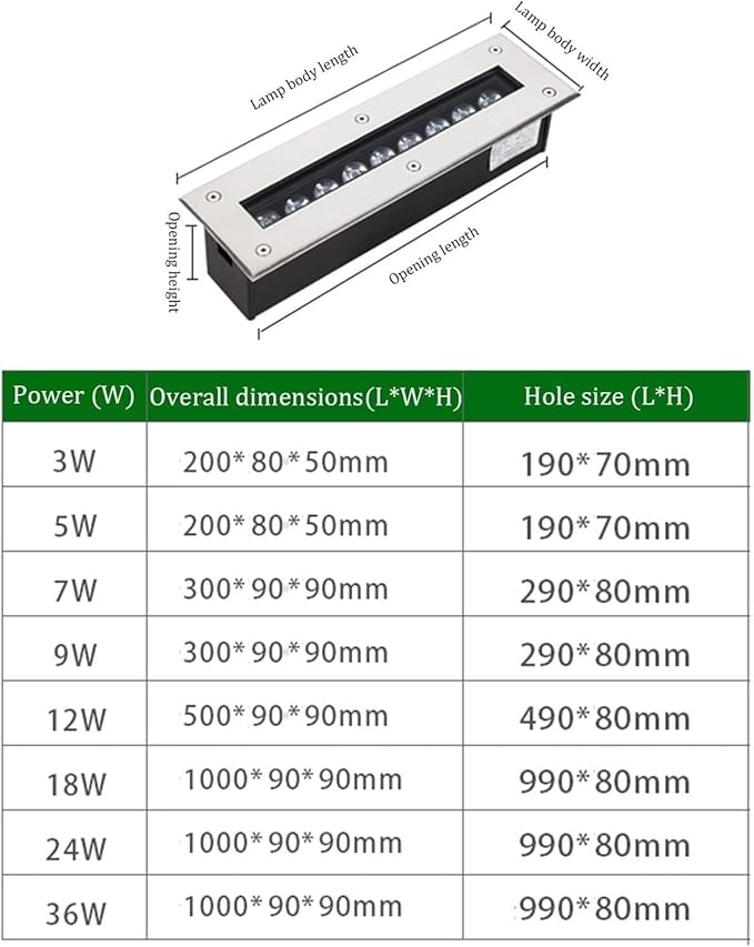 Outdoor Recessed LED Spotlight - Buried Yard Lamp IP67 Waterproof Rectangular Linear Underground Lights(Red85-245V(36W))