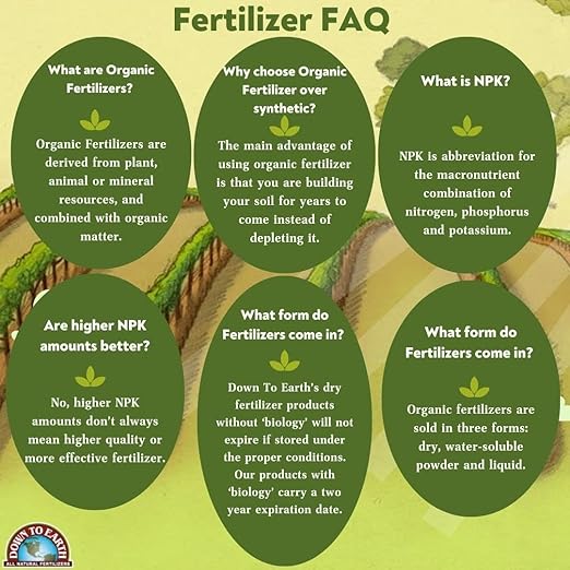 Down to Earth Soluble Root Zone - Mycorrhizal Fungi and Beneficial Bacteria - Soil and Root Inoculant for Plants 16 oz