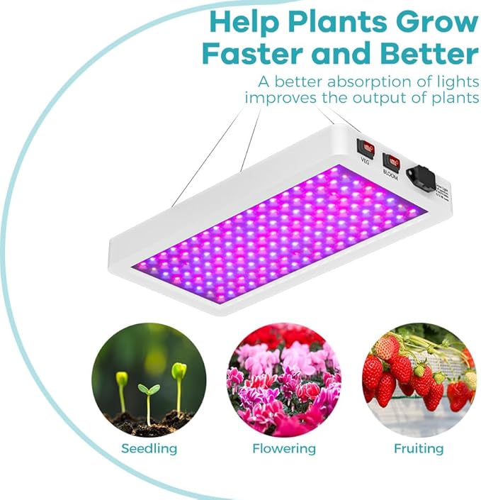 4PCS 2000W 2025 Upgraded Full Spectrum Planting Lights Red Blue UV/IR Diodes Dimmable Zero Noise High Yield for Seed Veg/Bloom Modes AV 100-277V US Plug Ideal for Indoor Plants Greenhouses Hydroponics