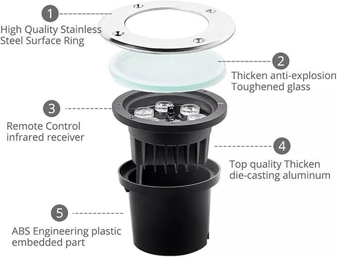 RGB Color Changing LED Floor Light with Remote Control Waterproof Adjustable Brightness Recessed Spotlights