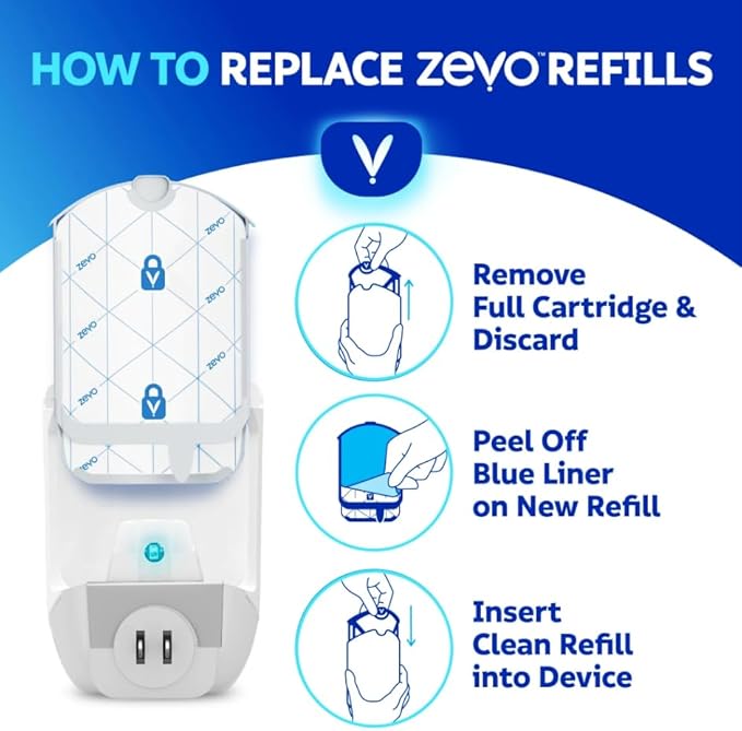 Zevo Original Refill Cartridges for Flying Insect Trap 8 Count Reliable Replacement Pack for Zevo Device