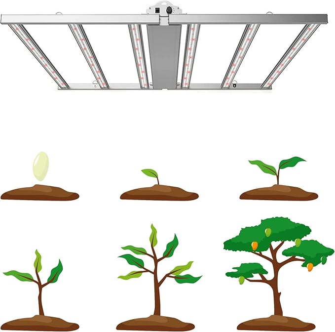 660W LED Grow Light Foldable Indoor Grow Light Full Spectrum Coverage 4x4 Feet 3.0μmol/J 1-10 V Dimmable 6 LED Strips with OSRAM Diodes 120-277V UL Listed