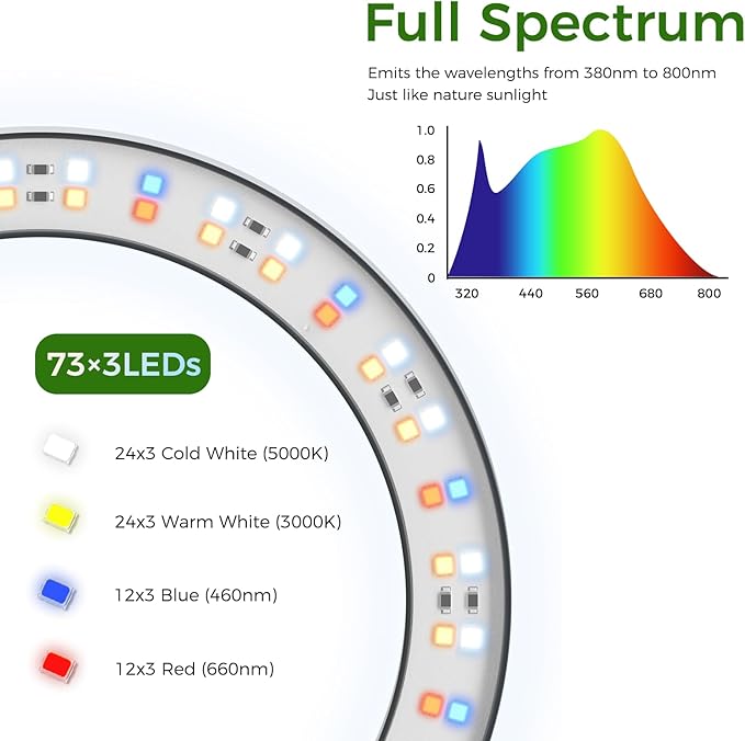 Grow Lights for Indoor Plants with Timer Three-Heads 63 Inch Vertical Grow Light Full Spectrum 216 LEDs 48W 3/6/12H Auto On/Off 3 Light Modes 10-Level Dimmable Gooseneck Standing Plant Lamp