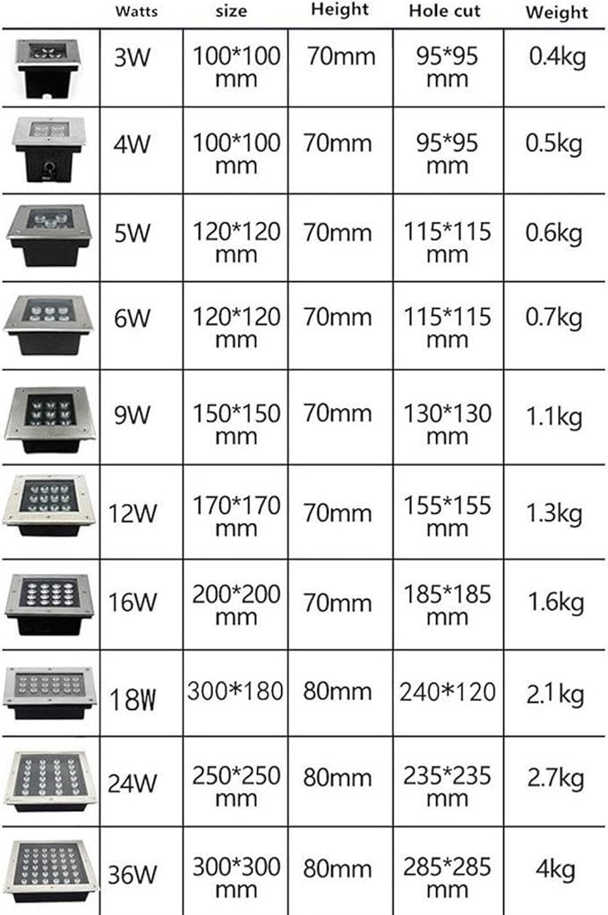 4PCS Underground Light LED 85-265V Landscape Lights IP67 Waterproof Path Light Underground Light LED Landscape In-ground Well Lights Decorative SpotlightWhite Light-12W