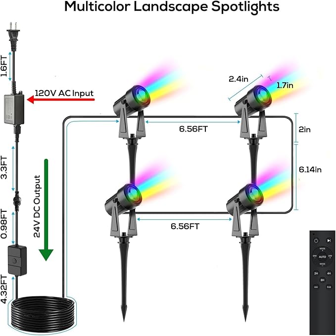 SUNTHIN Outdoor Landscape Lighting with Remote RGBW Color Changing Spot Uplights 8 Pack (4 Pack*2)