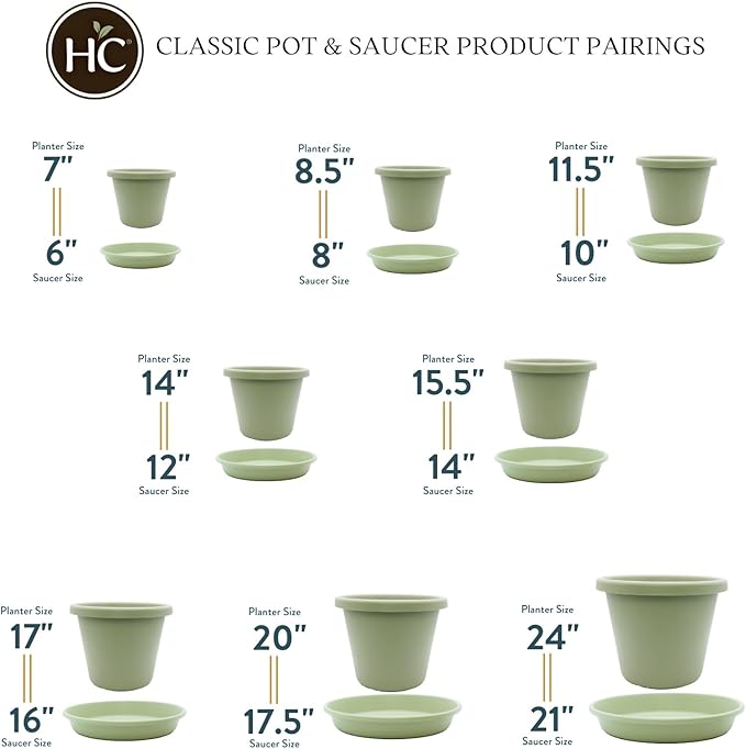 17 inch Round Classic Planter - Plastic Plant Pot for Indoor Outdoor Plants Flowers Herbs Seafoam