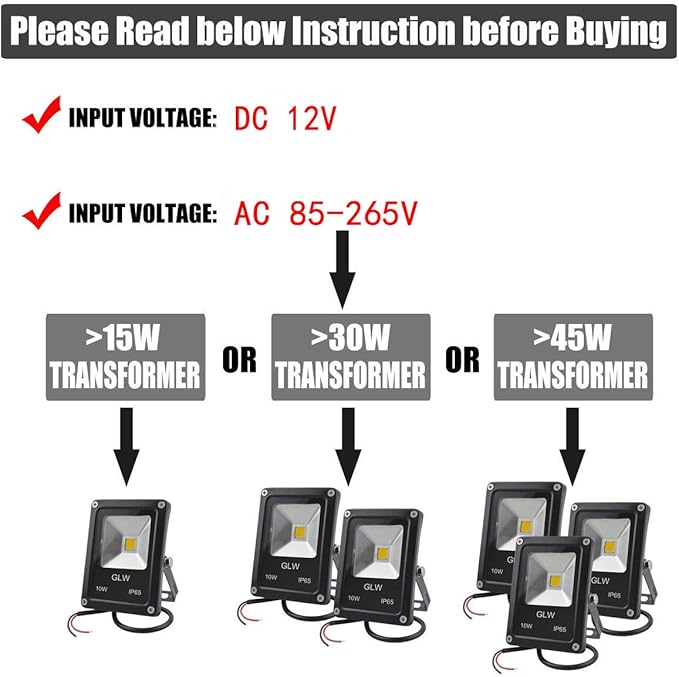 10W LED Landscape Lights 12V Low Voltage Outdoor Spotlights Warm White 3000K IP65 Waterproof with Spike Stand for GardenYardDeckStep [4 Pack]