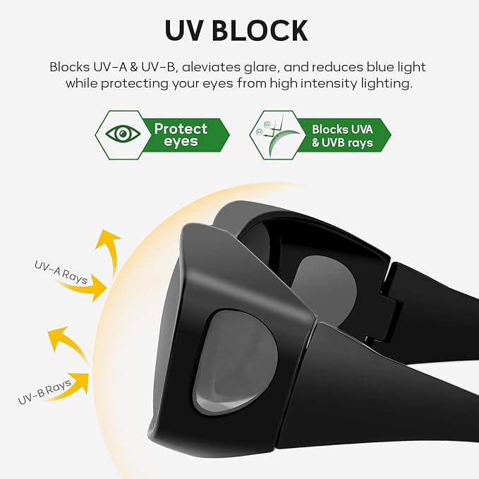 Hydroponic Indoor Grow Room Glasses (2-Pack) LED Grow Light Glasses for Eye Protection in Greenhouse &amp Vertical Farming