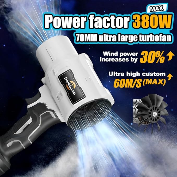 Handheld Leaf Blower Cordless with 45000RPM Turbo Blower 2pcs 21V 2.0Ah PRO Batteries an Adapter Charger and Two Types of air ducts