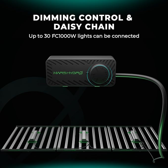 MARS HYDRO FC1000W LED Grow Light Samsung LM301H EVO with Smart Control Function Ideal for Commercial Vertical Farming 4x4ft or 5x5ft Coverage Full Spectrum Daisy Chain Dimmable Growing Lamps