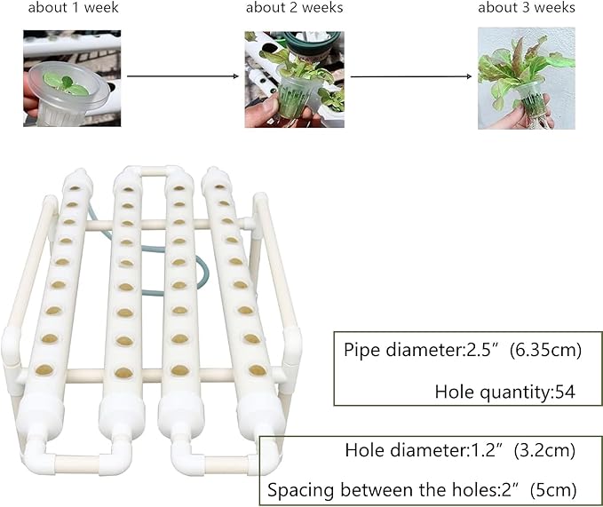INTBUYING Hydroponics Growing System 36 Holes 4 Pipes 1 Layer Plant Site Grow Kit Hydroponic Gardening System Horizontal with Water Pump Nest Basket Sponge for Leafy Vegetables