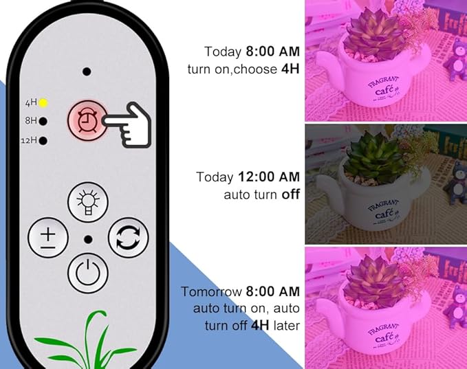 45W LED Full Spectrum Plant Light 5Level Dimmable 5V Flowers Planting Lights Auto On/Off Sunlight Seeds Fill Light 360°Adjustable Angle Vegs Hydroponic Lighting UV/IR Greenhouse Tent Succulent