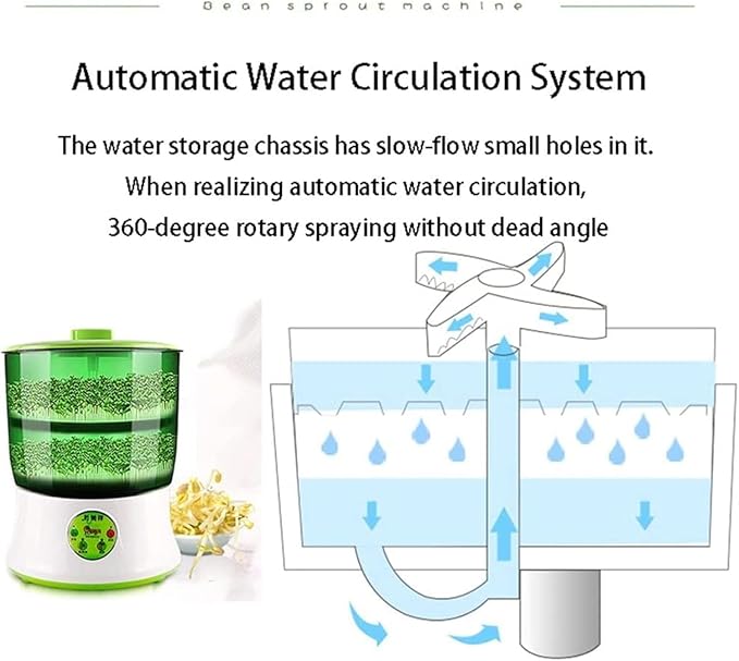 Automatic Sprouter Bean Growing Machine 2 Layers Large Capacity Seed Germination Kit Seed Germination Machine with PTC Heating