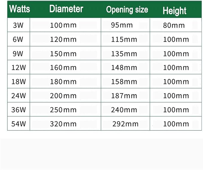 Outdoor Landscape Lights - LED Underground LightRound Recessed Spotlight IP67 Waterproof Tempered Glass Floor Light Thickened Integrated ABS Embedded ShellRed-9W