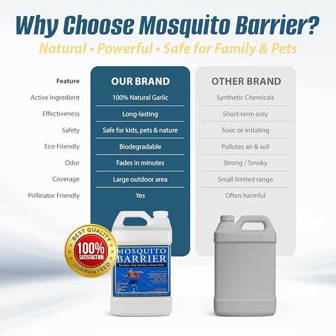 Liquid Garlic Mosquito Repellent Concentrate 1 Gallon (2 Pack) – Professional Outdoor Treatment for Lawns Landscapes &amp Perimeter Areas – Yard &amp Home Mosquito Protection