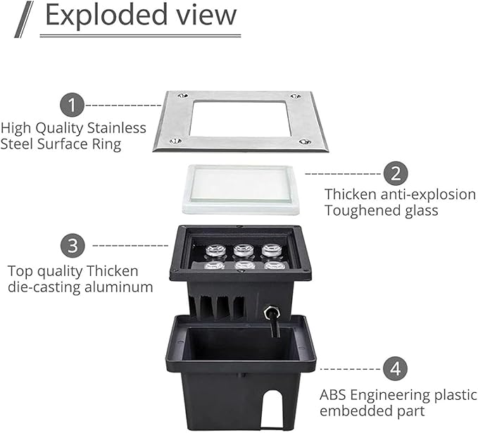 Outdoor Landscape Lights Square Recessed Buried Lamp IP67 Waterproof Stainless Steel Spotlight 12V Low Voltage Pond Light Lighting for Lawn Driveway GardenCold White 9 W