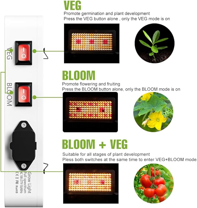500W LED Full Spectrum Plant Lights AC110V UV IR Indoor Grow Fill Lamp Sunlike Veg/Bloom Modes Seeds Cultivation Lighting Red Blue Potted Flower Succulent Greenhouse Tent Hydroponic with Hook US Plug