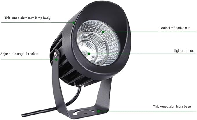Outdoor Spotlights - LED Floodlights Spotlight Beam Light IP65 Waterproof LED Tree Lights Garden Villa Courtyard Lawn Lights Park Exterior Wall Landscape Light(Blue10W(12V-24V))