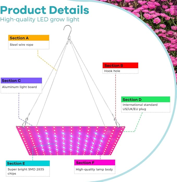 2Pcs 250W LED Spectrum Plant Panel Light 100-277V Indoor Vegetable Planting Lamp 110V Succulent Hydroponic Growth Lights UV/IR Indoor Cultivation Seedling Pink Purple Lamps169LEDs Greenhouse Tent