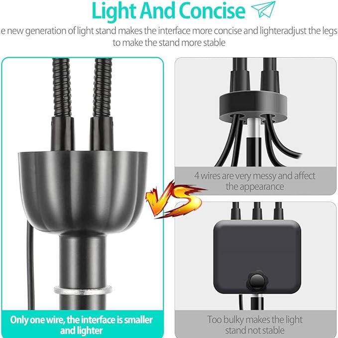 Grow Light for Indoor Plants Full Spectrum Grow Light Indoor Plant Lights 5 Head 165 LED Floor Plant Light with Stand 10 Level Grow lamp Light for Plants (5-Heads Grow Lights)