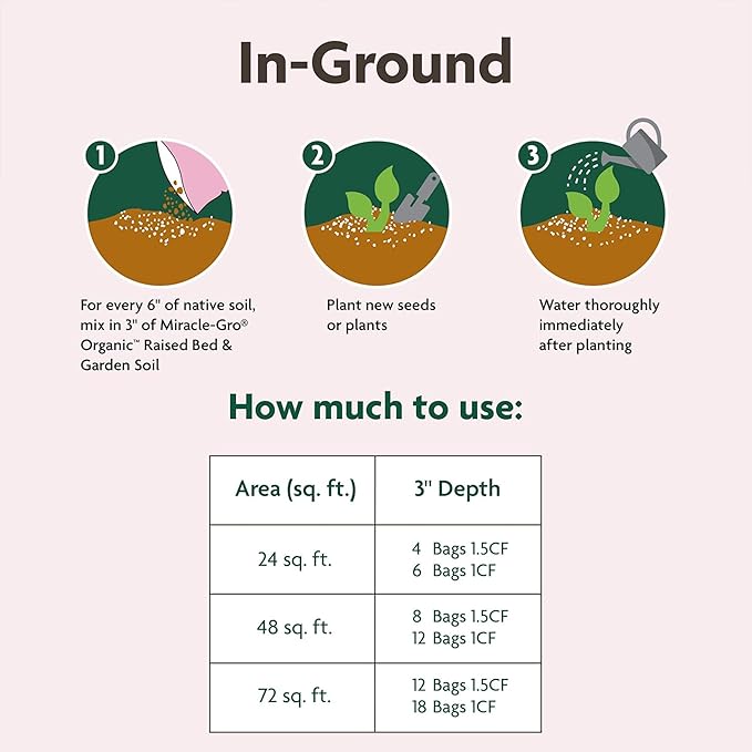 Miracle-Gro 3 Pack Organic Raised Bed and Garden Soil with Quick Release Natural Fertilizer Feeds Plants Up to 2 Months Grows More Veggies 1 Cu Ft