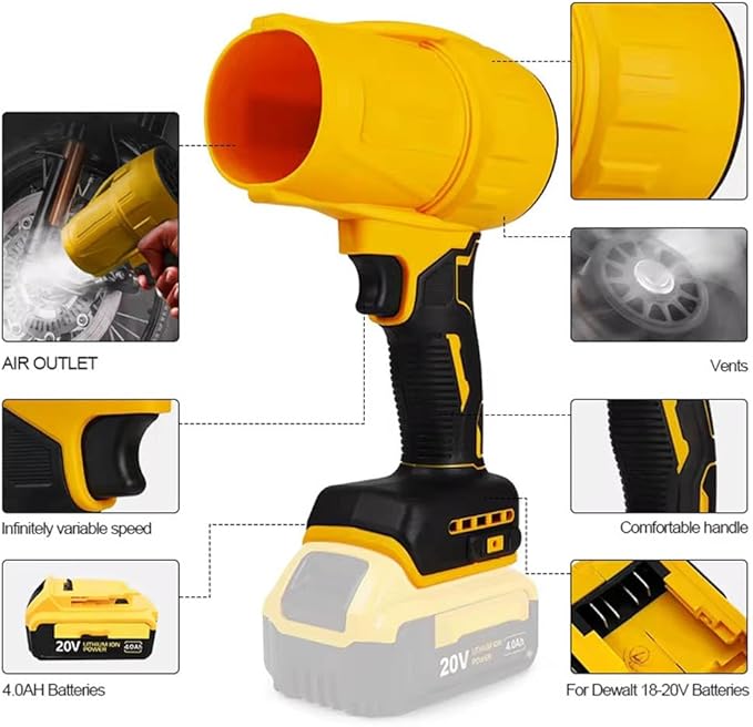 Brushless Leaf Blower for DEWALT 20V Battery Cordless High-Speed Handheld Air Blower Jet Fan Design for Patio Cleaning Lawn Care Blowing Leaves/Dust (No Battery &amp Charger Included)