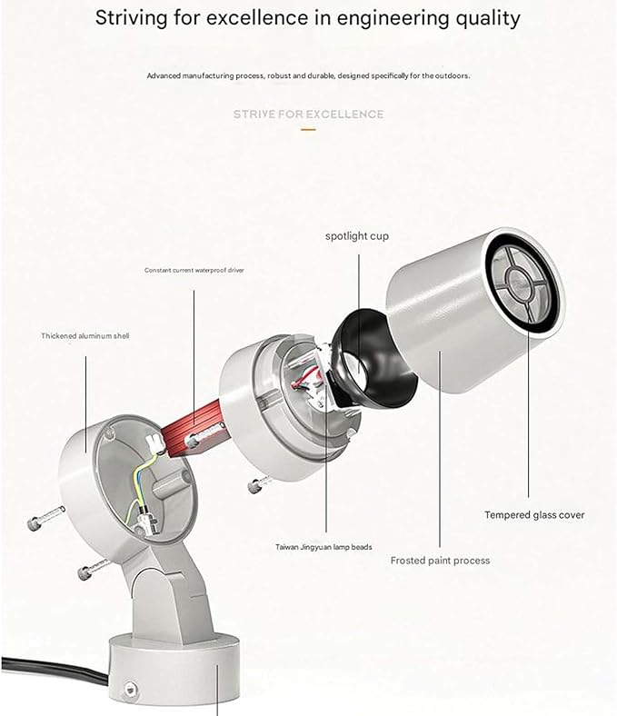 LED Beam Spotlight - COB Lawn Projector Tree Light Outdoor Ground Landscape Lights Recessed Spotlights for Hotel Courtyard Garden(A-Warm White30WAC220V)