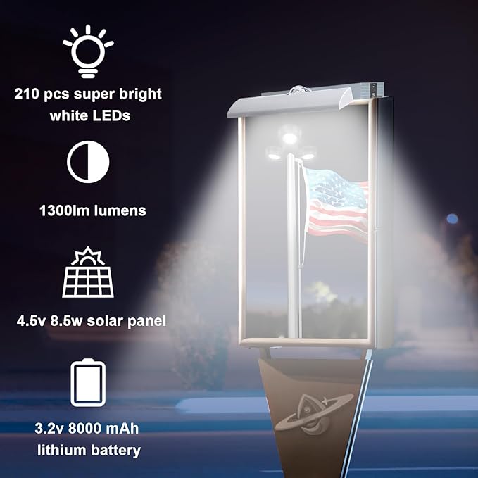 Commercial Solar Billboard Lights Sign Lights 8.5W Solar Panel 210pcs Super Bright LED 1300 Lumens Waterproof Easy Installation White