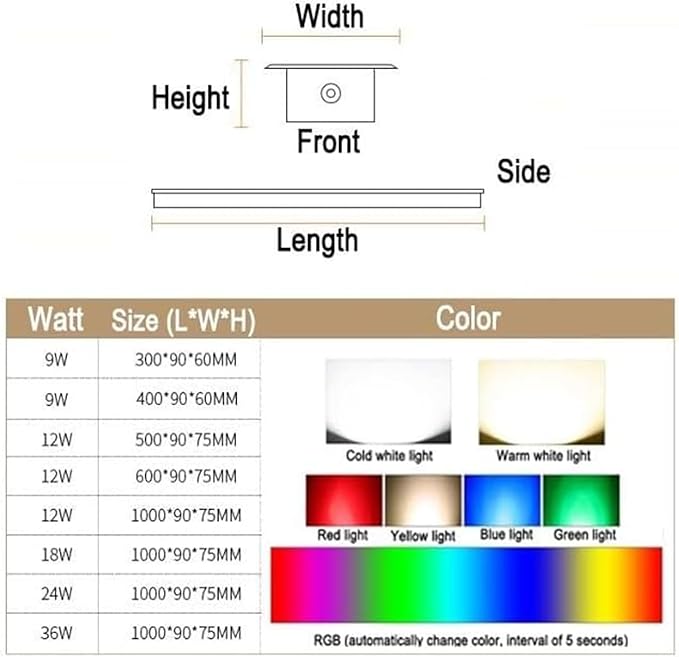 Rectangle LED Landscape Lights - 24V Low Voltage IP68 Waterproof RGB Underwater Spotlight for Swimming Pools and Fountains