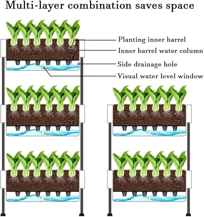 Garden Hydroponics Growing System Hydroponic Growing System Kits Equipped with Inner Pad Water and Soil Separation for Vegetable Fruit Herb(Gray)