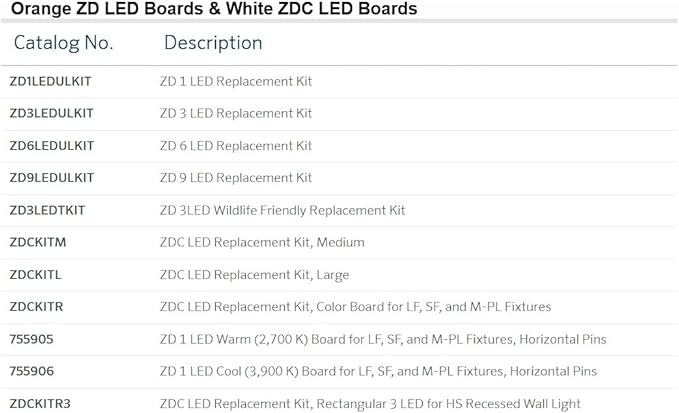 SPW FX Luminaire by Hunter 9LEDULKIT 9 LED (Integrated) Replacement LED Board Kit for UP/Downlight Fixture Includes Reflector and Color Filters