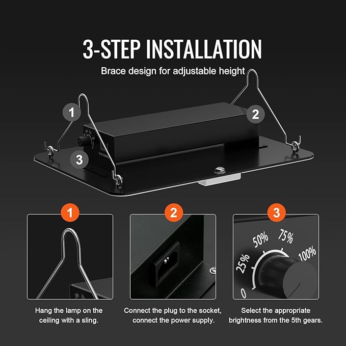 Board LED Grow Light Full Spectrum Phyto Lamp for Greenhouse Growing Indoor Plants Vegetables Growth(300W)