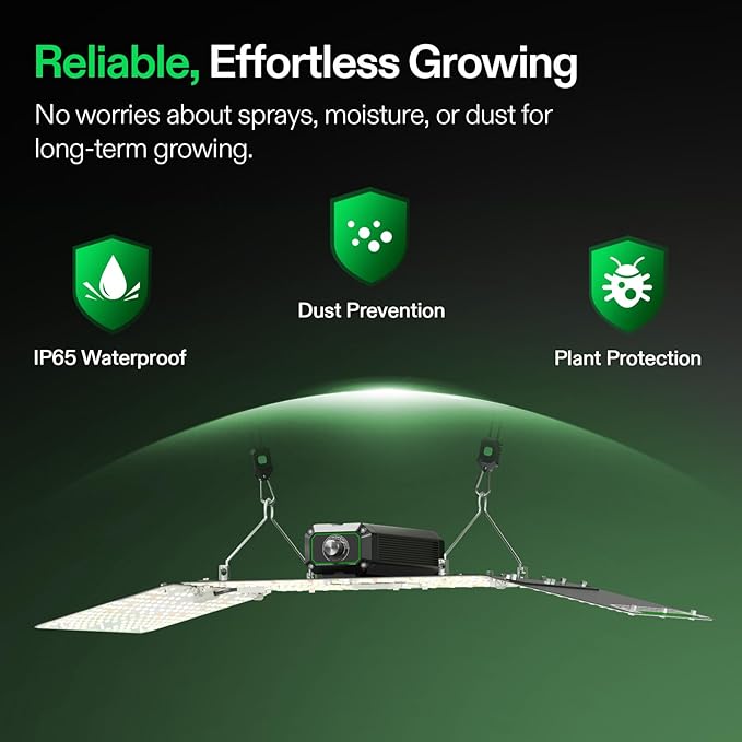 VIVOSUN LumaLight 200W LED Grow Light Full Spectrum Plant Light Smart Dimmable &amp High PPFD for Indoor Plants Seedling Vegetables Bloom Fits 2×4/3×3 Grow Tents
