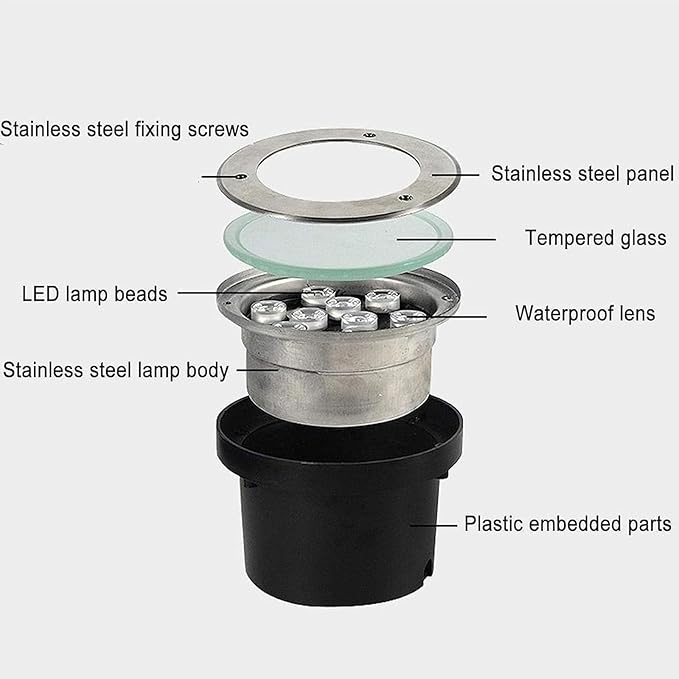 LED Landscape Lights - Outdoor Buried Lights Round Ground Lights IP67 Waterproof Recessed LED Spotlight for Deck Driveway Patio Pathway Lawn Landscape LightiBlue-3W