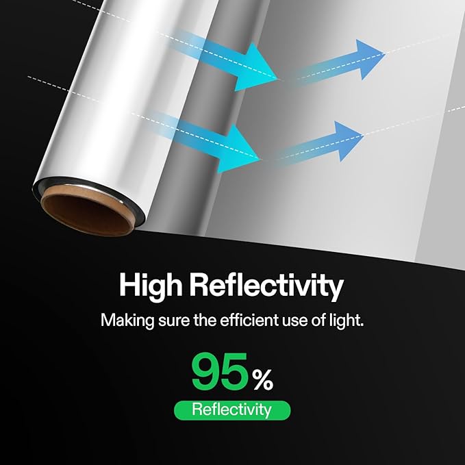 VIVOSUN Highly Reflective Mylar Film Roll 4FT x 100FT for Outdoor Grow Room Indoor Decoration Aluminum Paint Coated 2 Mil Silver (Pack of 2)