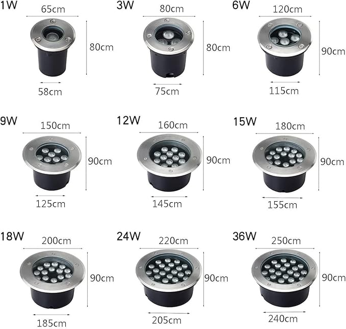 Underground Light LED - IP66 Waterproof AC Garden Recessed Underground Light LED Recessed Spotlight Suitable for Deck Channel Stair Step Landscape Lighting toPurple 15W