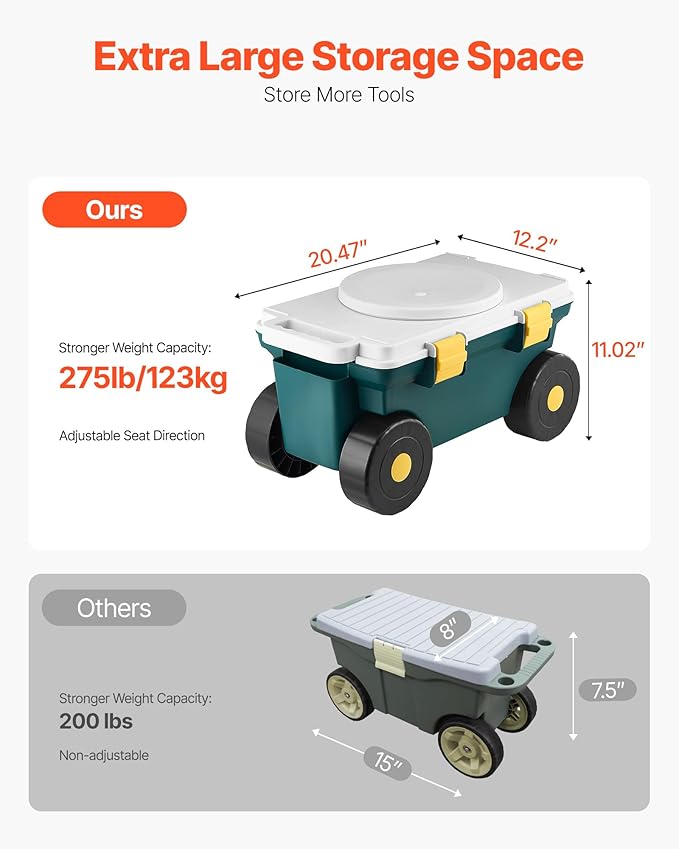 VEVOR Garden Scooter with Seat 2 in 1 Rolling Garden Cart with Storage Bin Supports up to 227 lbs Outdoor Wagon with Handle Lightweight Storage Gardening Stool for Yard Weeding Planting