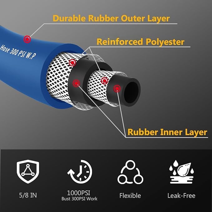 150FT 5/8 Heavy Duty Rubber Garden Hose - 200psi Working 1000psi Burst - Hot/Cold Water - Five-Layered Braiding for Durability - Versatile for Gardening Agriculture Construction(Blue)