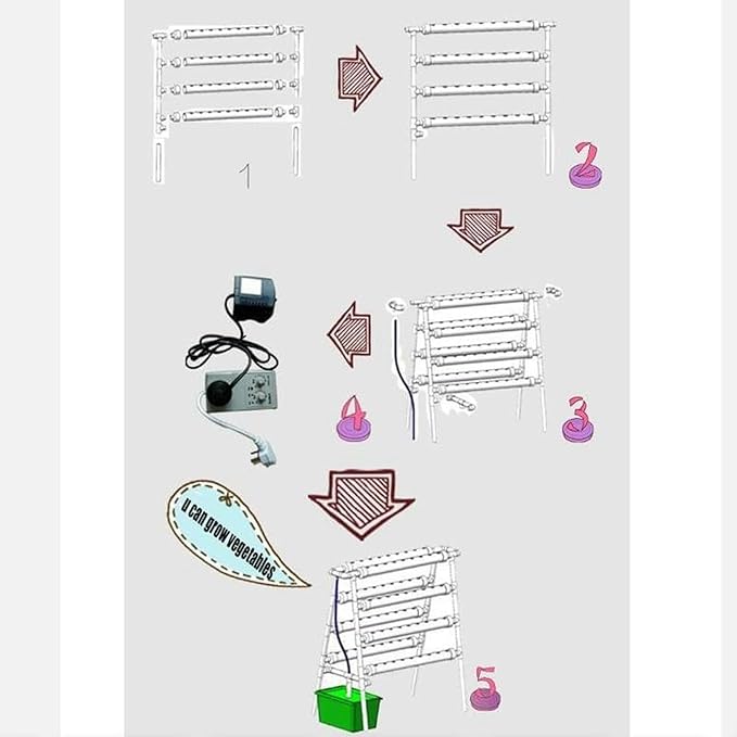 Hydroponics Growing System72 Pot Complete Hydroponics System Grow Kit for Home Kitchen Windowsill for Indoor Tower Garden Kit